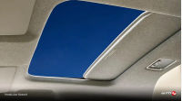 Honda Jazz Sunroof