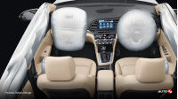 Hyundai Elantra Airbags