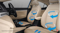 Hyundai Elantra Front Seat Ventilation System
