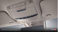 Mercedes-Benz GLC Emergency Call System