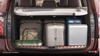 Renault Duster Bootspace
