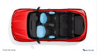 Renault Kiger Airbags