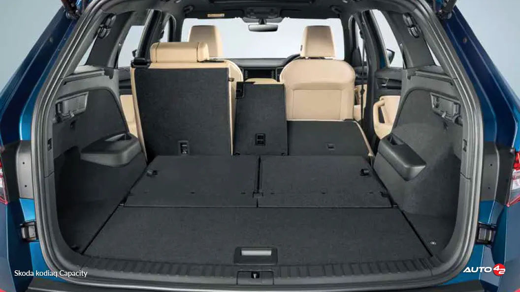 Skoda kodiaq Capacity