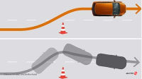 Datsun GO EBD and Brake Assist