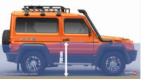 Force Gurkha Water Wading Capability