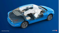 Skoda Slavia Airbags