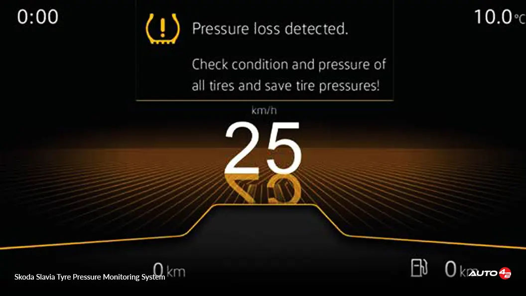 Skoda Slavia Tyre Pressure Monitoring System