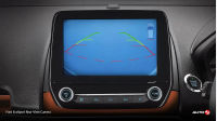 Ford EcoSport Rear-View Camera
