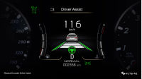 Maserati Levante Driver Assist