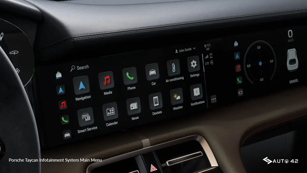 Porsche Taycan Infotainment System Main Menu