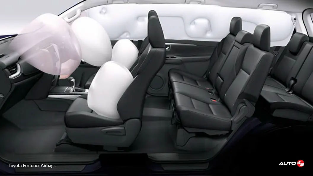 Toyota Fortuner Airbags