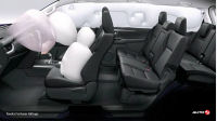 Toyota Fortuner Airbags
