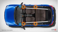 Toyota Urban Cruiser Speakers