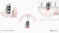 Volvo XC60 2021 Assisted Safety