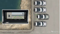 Land Rover Range Rover Defender Parking Assist
