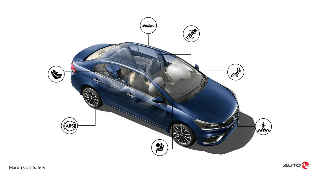 Maruti Ciaz Safety