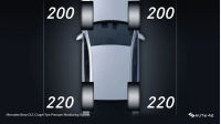 Mercedes Benz GLC Coupé Tyre Pressure Monitoring System