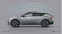 Kia EV6 Aerodynamics