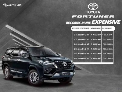 Toyota Fortuner Price Hiked Again - New Vs Old Price List