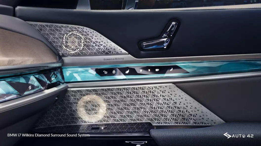 BMW i7 Wilkins Diamond Surround Sound System