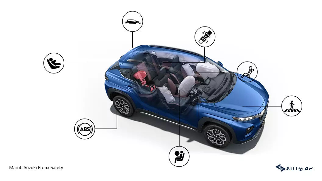 Maruti Suzuki Fronx Safety