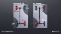 Maruti Suzuki Jimny Brake LSD