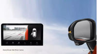 Honda Elevate Side Mirror Camera